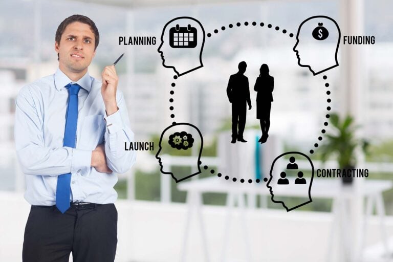 Why discipline matters in structure: insights from Novum Partners SA